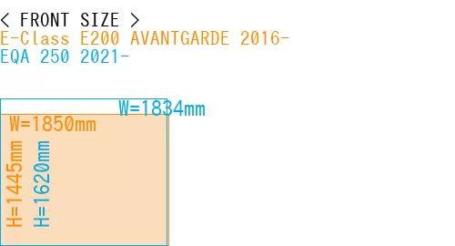 #E-Class E200 AVANTGARDE 2016- + EQA 250 2021-